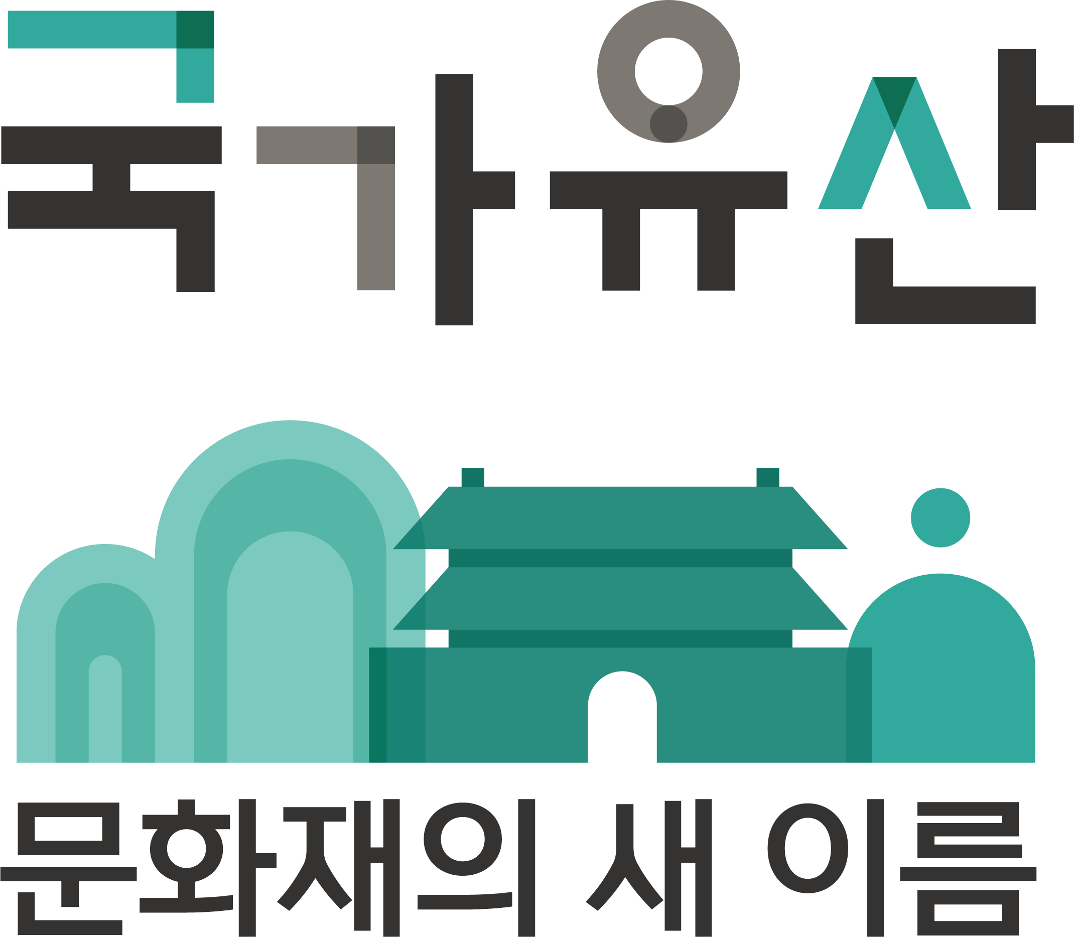 국가유산 문화재의 새 이름